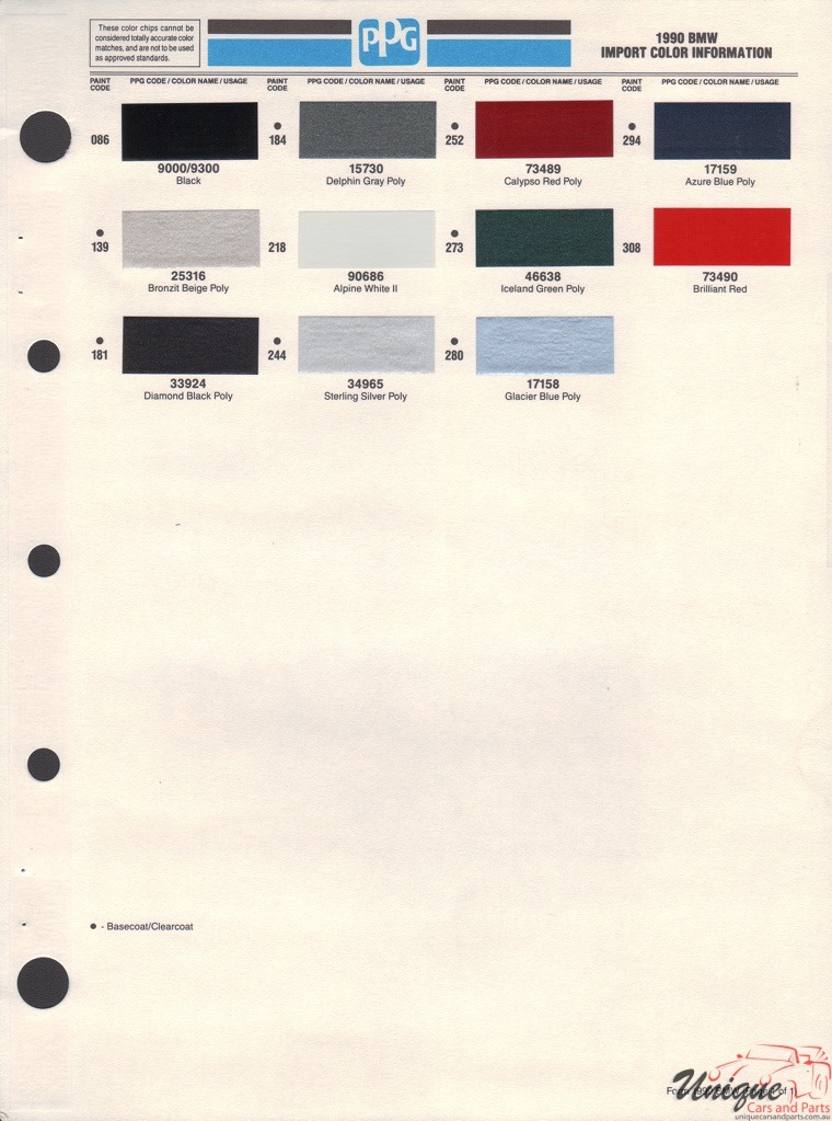 1990 BMW Paint Charts PPG